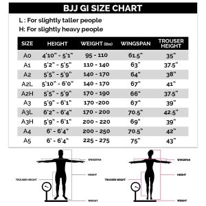Elite Sports Gi Size Chart Adults