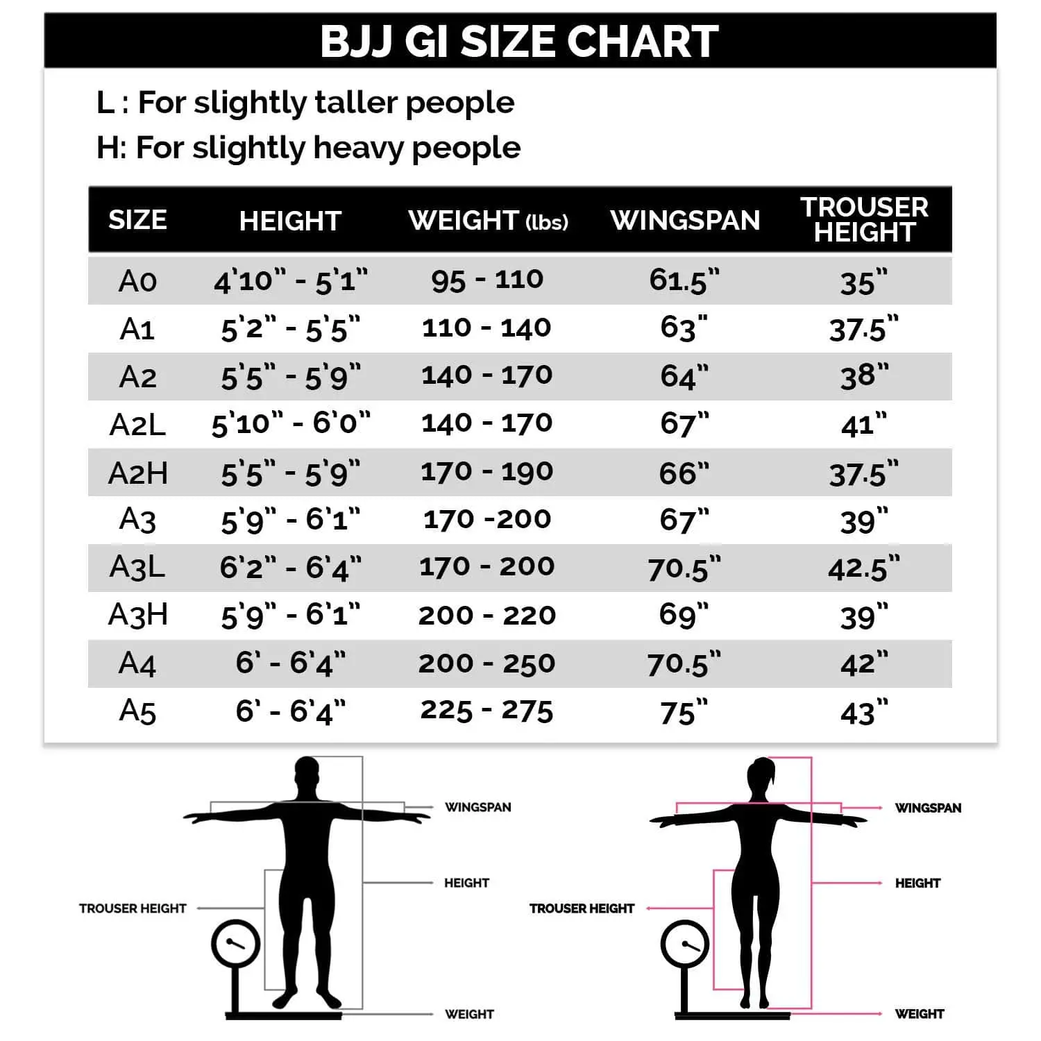 Elite Sports Gi Size Chart Adults