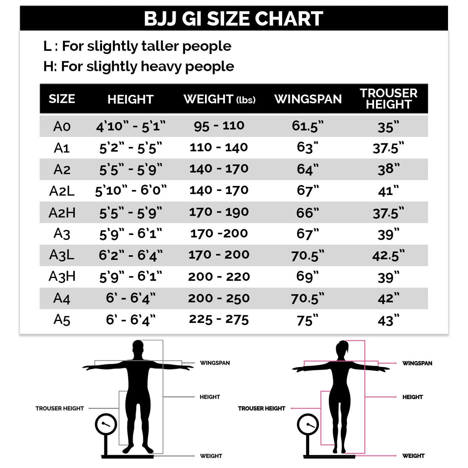 Elite Sports Gi Size Chart Adults Origin Fighter