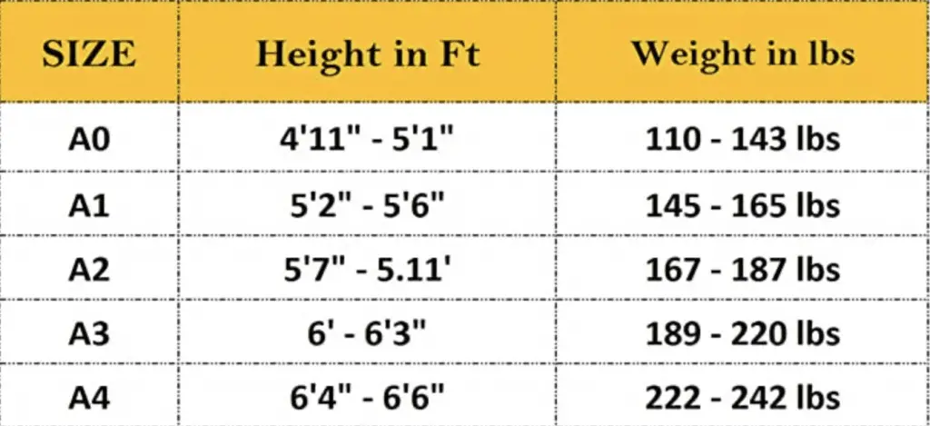 Twister Gi Size Chart