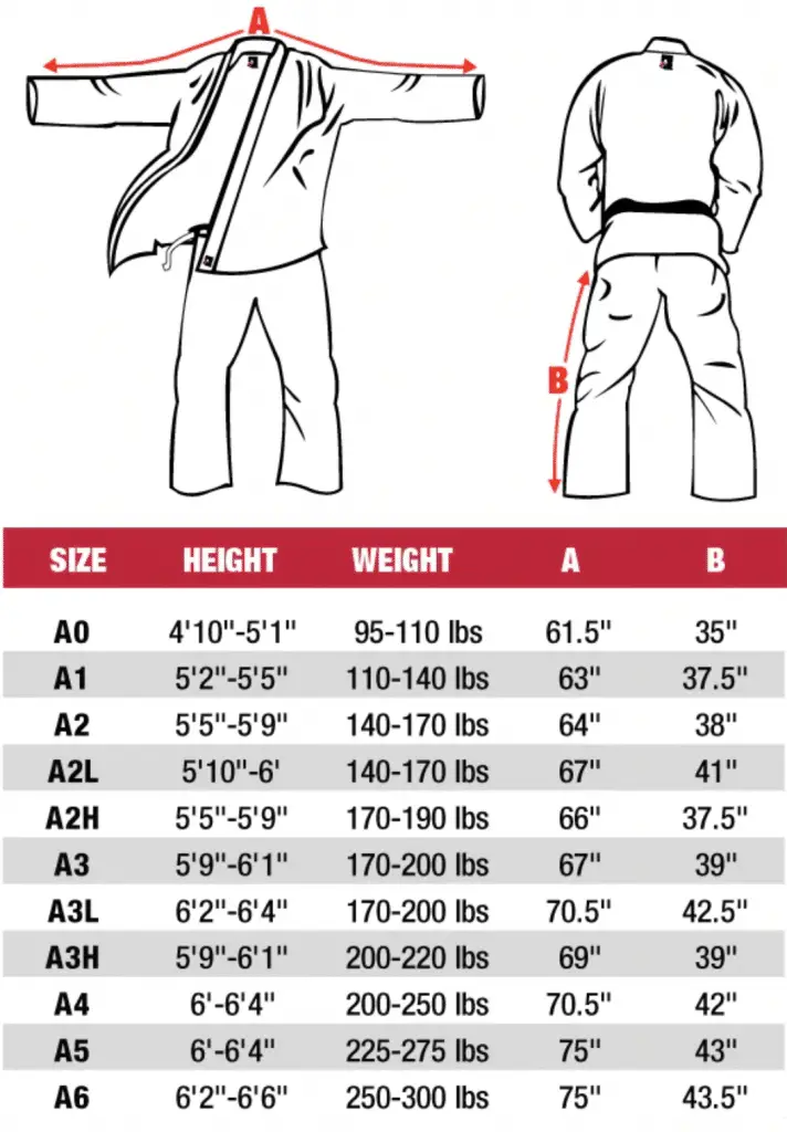 Fuji Gi Size Chart