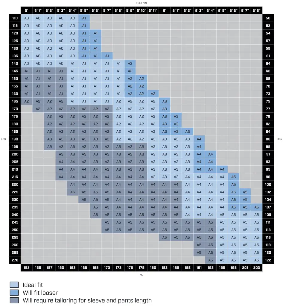 Hayabusa Gi Size Chart