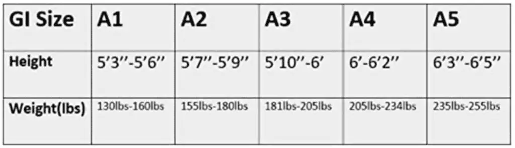 Hawk Sports Gi Size Chart