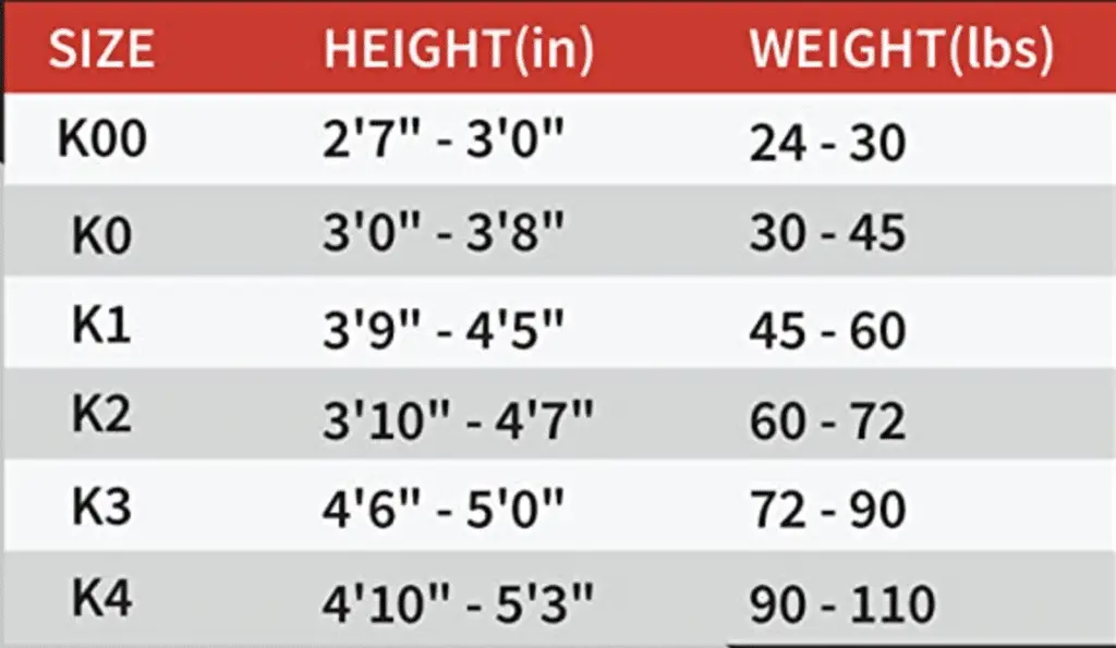 Vector Kids Gi Size Chart