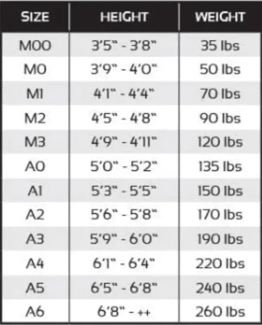 Revgear Gi Size Chart