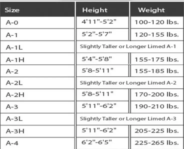 Combat Corner Gi Size Chart