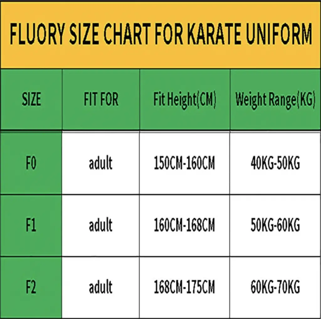 Fluory Gi Size Chart